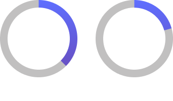 Graph averaging more than 30% deposits P/M with ROI Collective